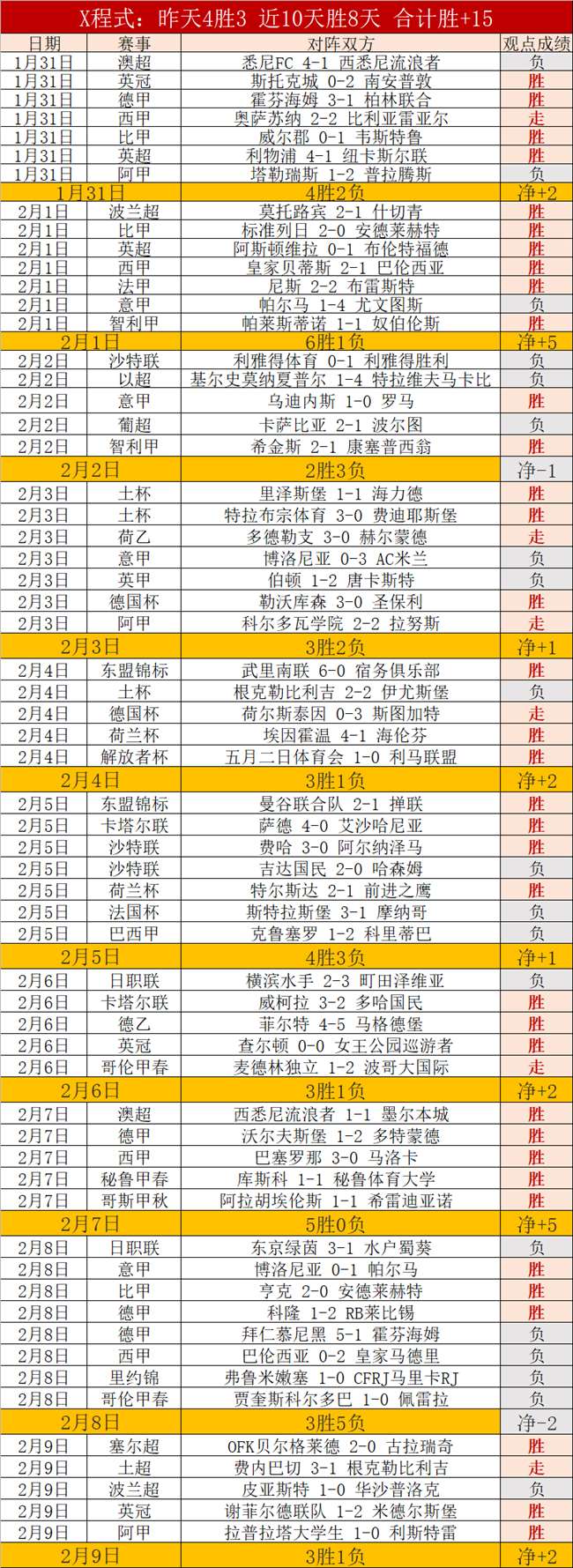 勇士逆境迎,巴特勒挺举,大旗,中国皇冠彩票网,中国皇冠彩票网首页,中国皇冠彩票网首页官方