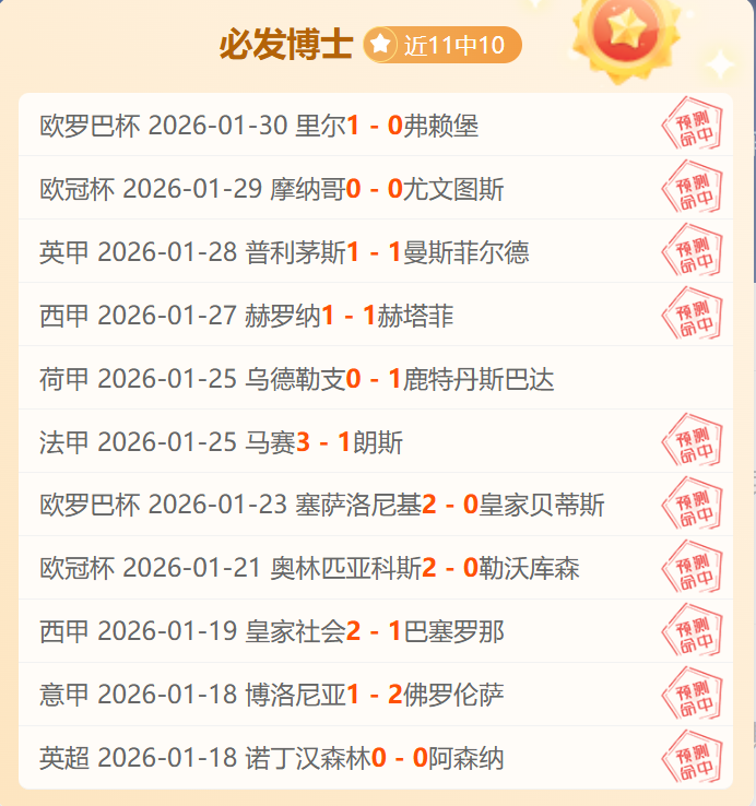 国足新春首,练全景,年首训亮点,中国皇冠彩票网,中国皇冠彩票网首页,中国皇冠彩票网首页官方