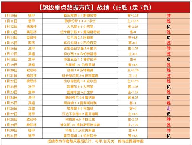 阿紮爾與皇,馬融合之困,難所在,中国皇冠彩票网,中国皇冠彩票网首页,中国皇冠彩票网首页官方