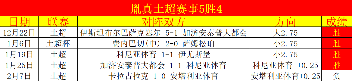 土耳其大胜,塞尔维亚,专家详解期,中国皇冠彩票网,中国皇冠彩票网首页,中国皇冠彩票网首页官方