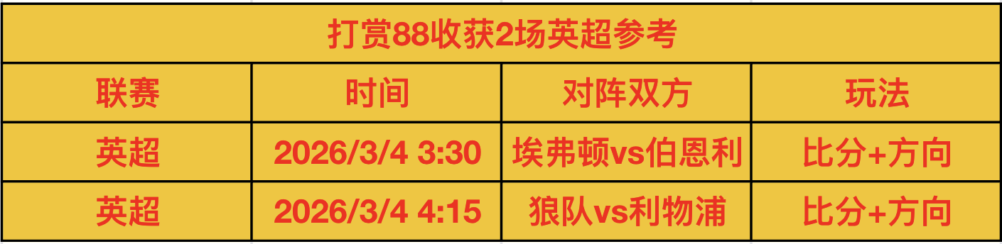 大乐透期号,专家质合分,荷兰,中国皇冠彩票网,中国皇冠彩票网首页,中国皇冠彩票网首页官方