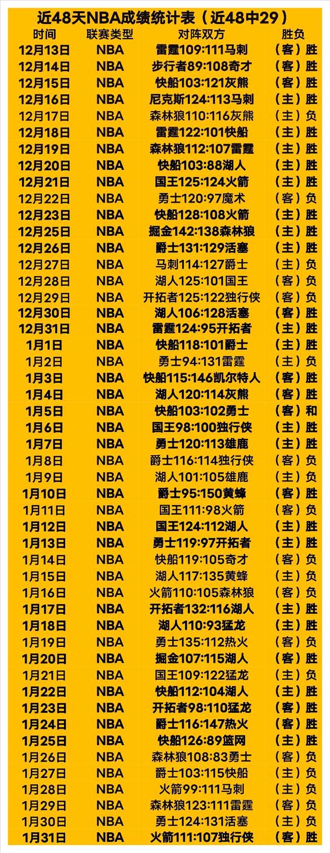 意甲官方,西蒙尼,因扎吉累积,中国皇冠彩票网,中国皇冠彩票网首页,中国皇冠彩票网首页官方