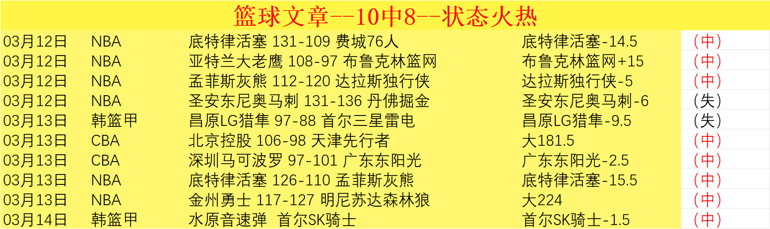 原创,周六足球预,马洛卡迎战,中国皇冠彩票网,中国皇冠彩票网首页,中国皇冠彩票网首页官方