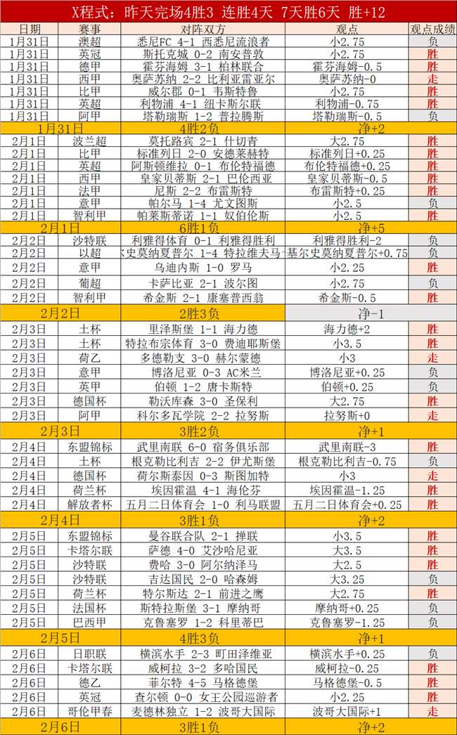 印尼超万隆,客场分析,专家解读低,中国皇冠彩票网,中国皇冠彩票网首页,中国皇冠彩票网首页官方