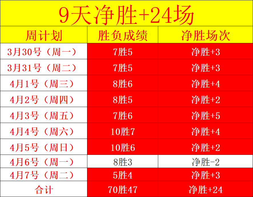 哪吒,在港澳掀起,新一波中华,中国皇冠彩票网,中国皇冠彩票网首页,中国皇冠彩票网首页官方