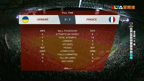 U20亚洲杯：五强队提前锁定席位，日韩17岁新星舞台熠熠生辉